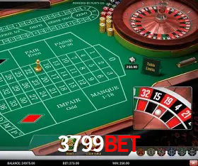 Explorando a Categoria de Eventos em Apostas na 3799BET